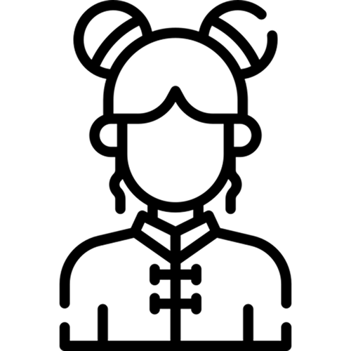 Anime prompt