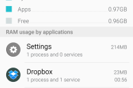 The Samsung Galaxy S6 might be the best Android phone of 2015, but it is unusable 3 Galaxy S6 RAM Usage