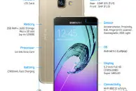 Samsung unveils its 2016 Galaxy A lineup featuring a metallic design and Samsung Pay support 13 Samsung Galaxy A5 specs