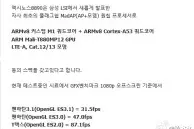 Leaked benchmarks indicate Samsung's Exynos 8890 GPU is better than Snapdragon 820's Adreno 530 2 Exynos 8890 leaked GFXBench