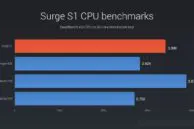 Xiaomi Mi 5c With Octa-core Surge S1 Chipset Announced 2 Surge S1 benchmarks