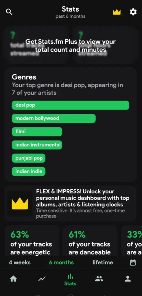 Stats.Fm