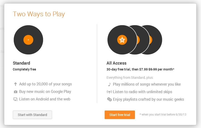 play_music_all_access