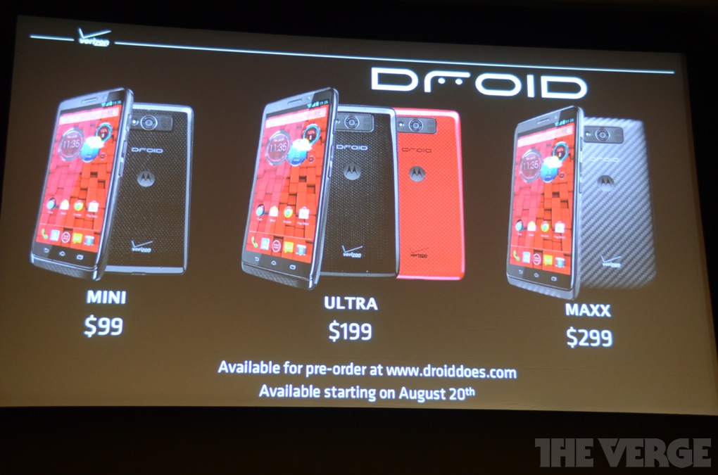 Droid lineup