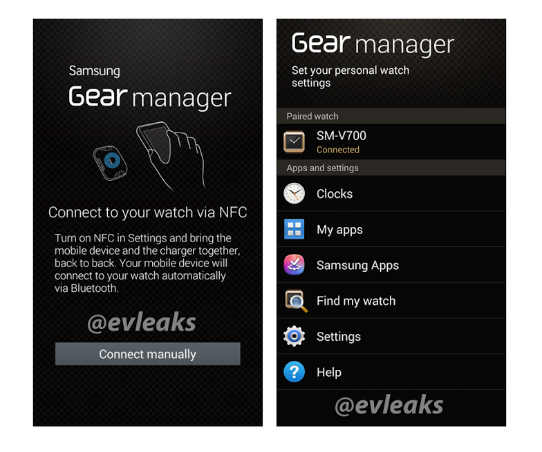 gear
