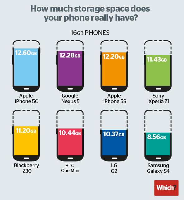 2 Mobile storage space 01