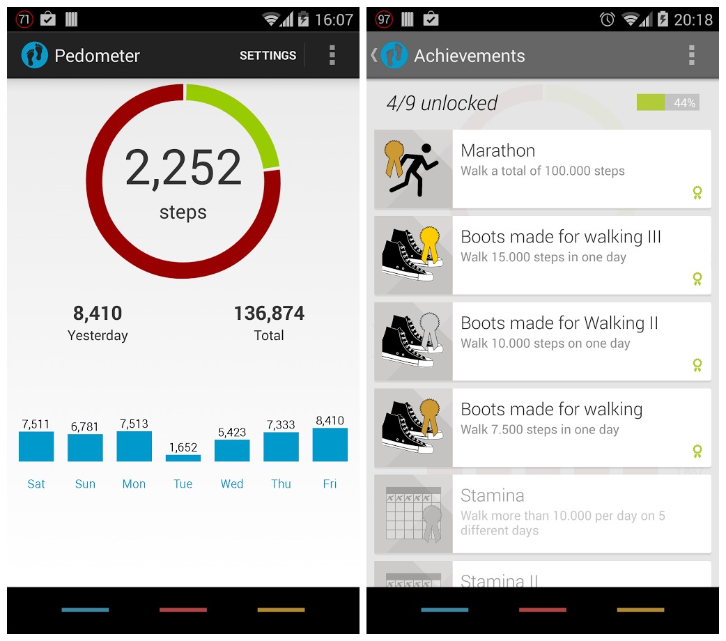 pedometer
