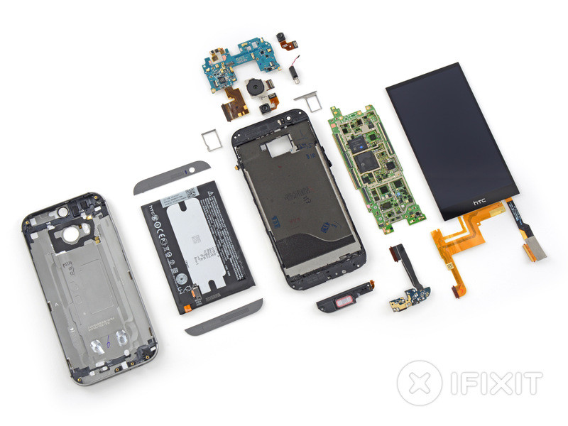 Teardown HTC One