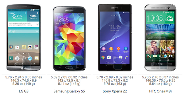 lg g3 galaxy s5 htc m8 xperia z2 1