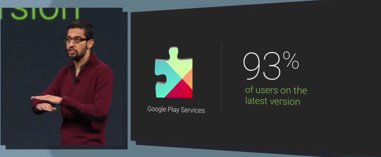 play services activation