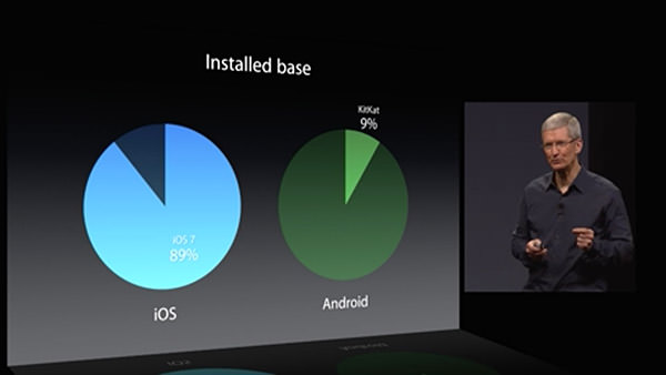 tim-cook-ios-version