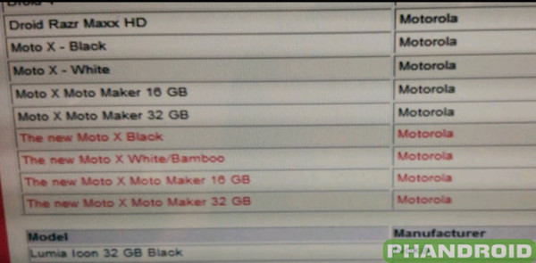 The new Moto X Verizon system leak