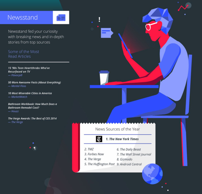 GooglePlay_EOY-infographic_v7