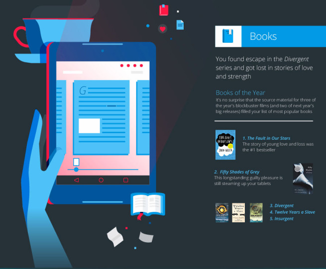 GooglePlay_EOY-infographic_v7