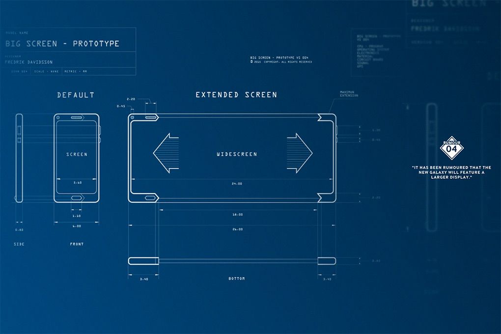 Galaxy S6 Rumor Concept