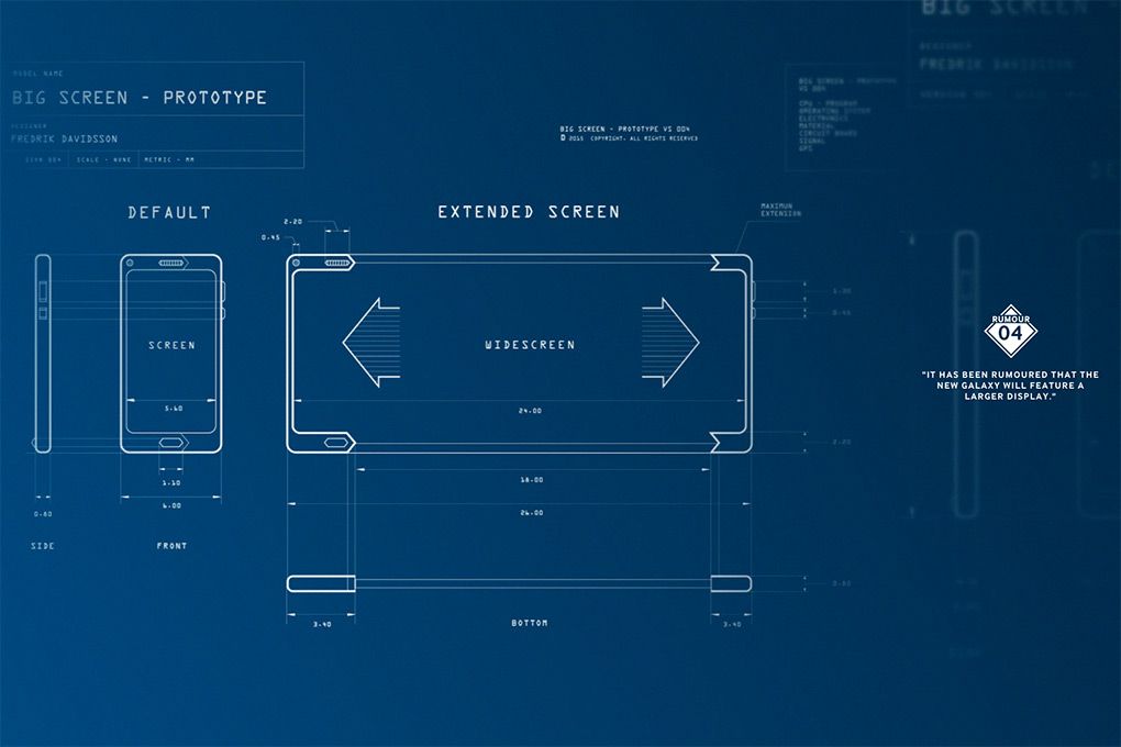 Galaxy S6 Rumor Concept