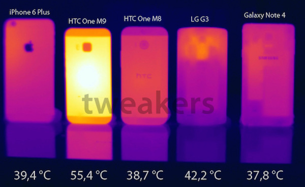 HTC One M9 GFXBench overheating