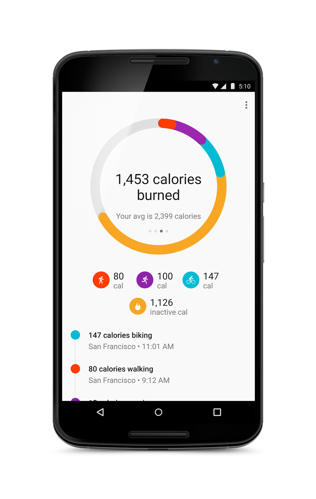 image Google Fit