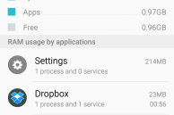 Galaxy S6 RAM Usage
