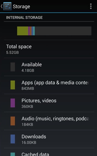 Space on a 8GB Moto G!