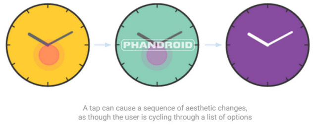 Android Wear Interactive watch