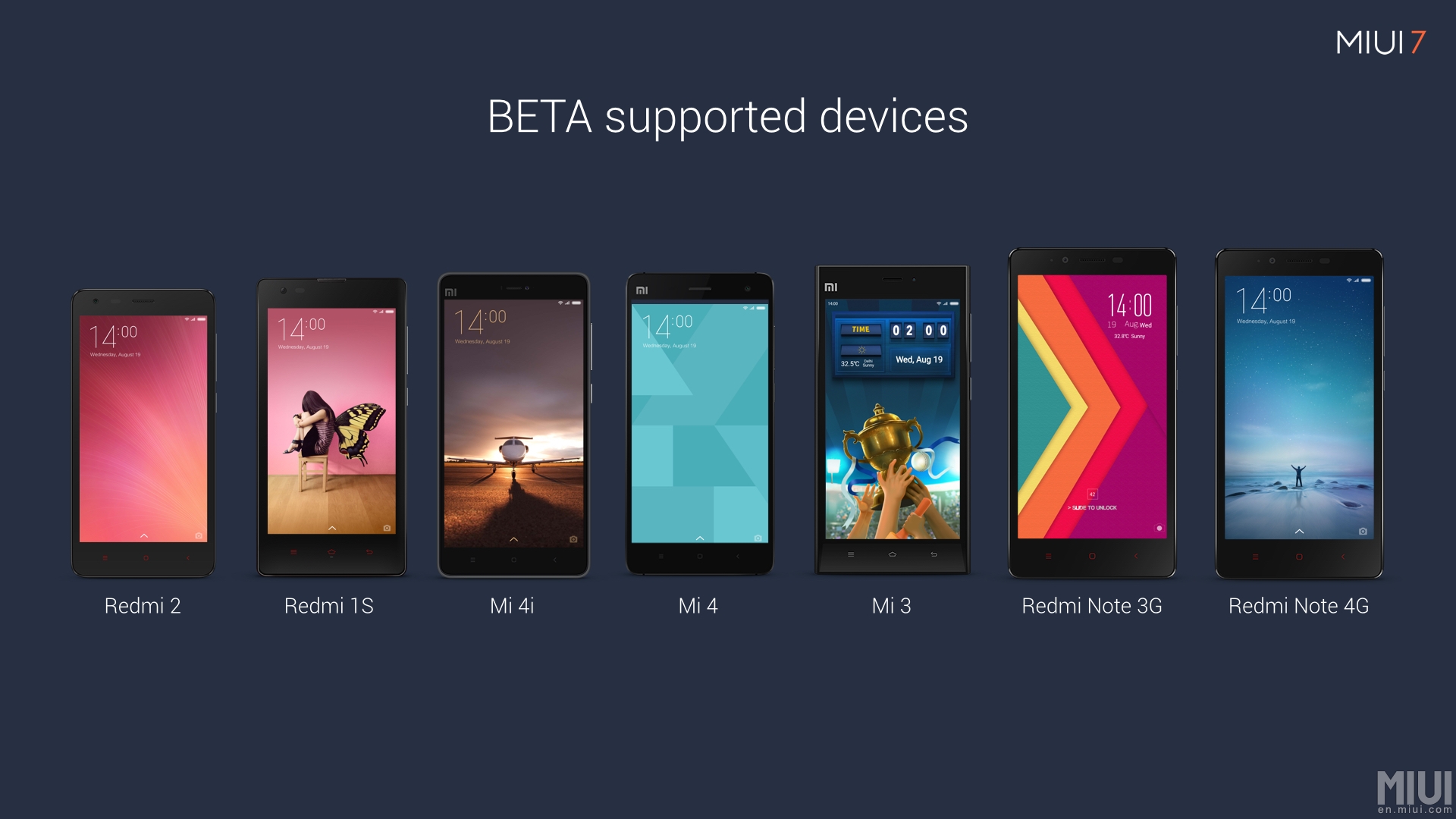 MIUI 7 supported devices