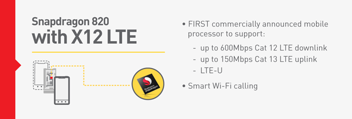 Snapdragon X12 LTE