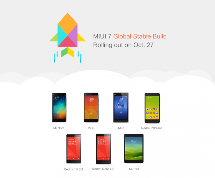 Xiaomi starts rolling out MIUI 7 for Mi Note, Mi 3, Mi 4, Mi Pad, and others 4 MIUI 7 rolling out
