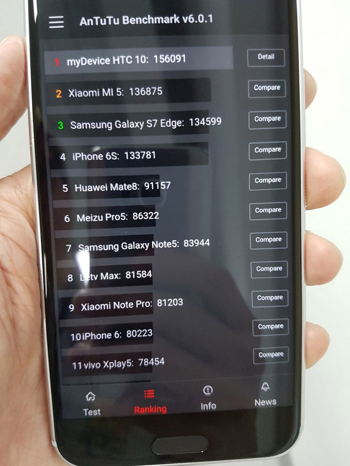 HTC 10 Leak Reveals Its AnTuTu Benchmark Score; Handily Beats the Samsung Galaxy S7 3 Leaked HTC 10 Antutu benchmark