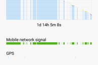 Redmi Note 3 battery stats