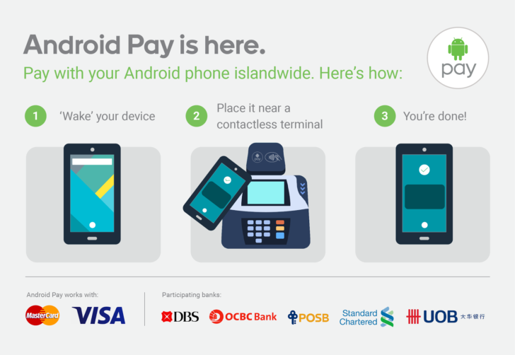 android pay