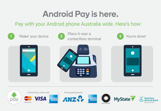 Android Pay Australia