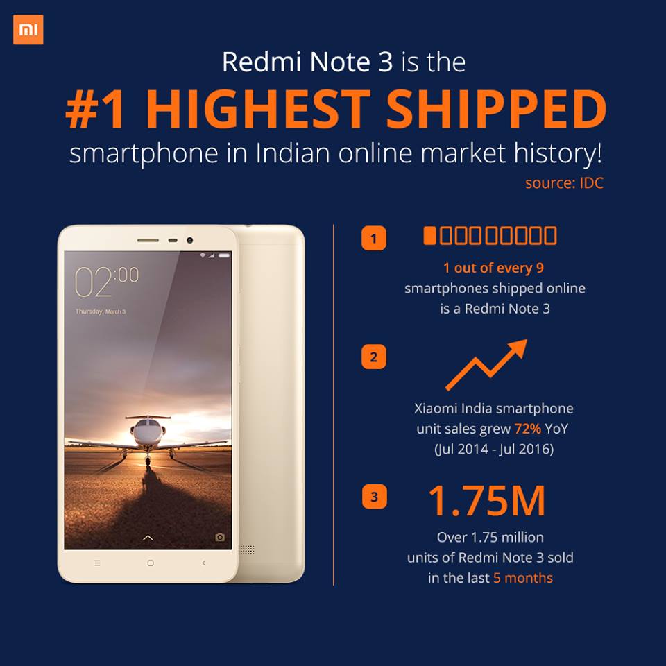 Redmi Note 3 India