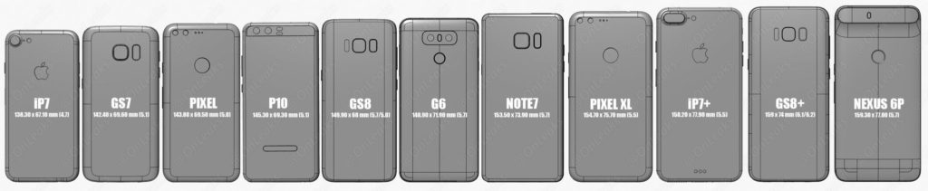 Galaxy S8 size comparison iPhone