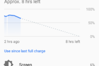 Usage Alerts Android 7.1.2