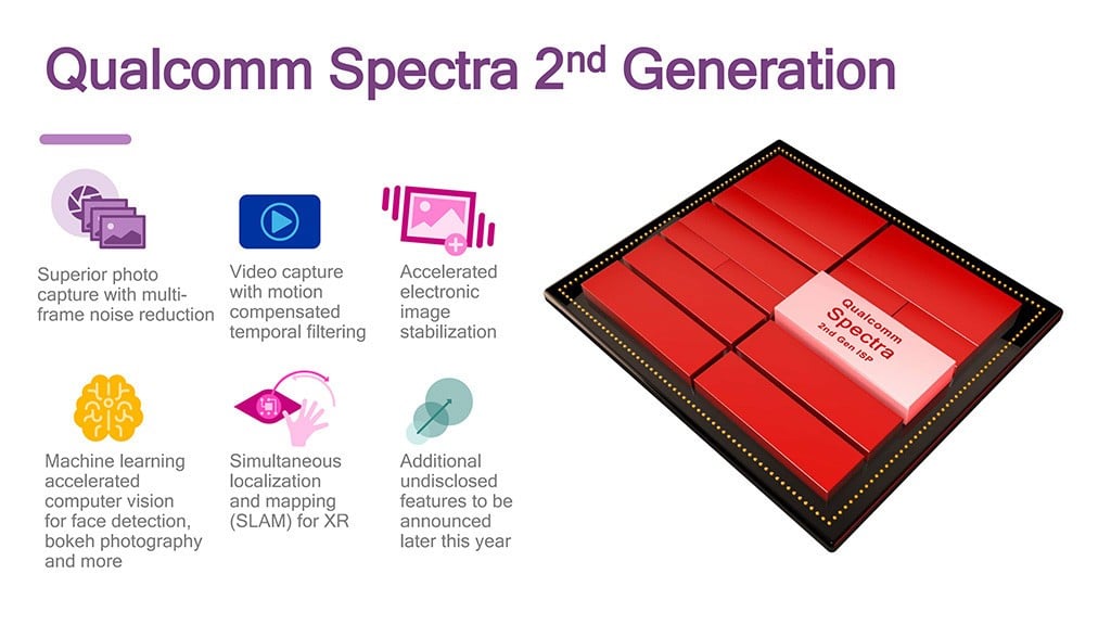Qualcomm Spectra v2 0