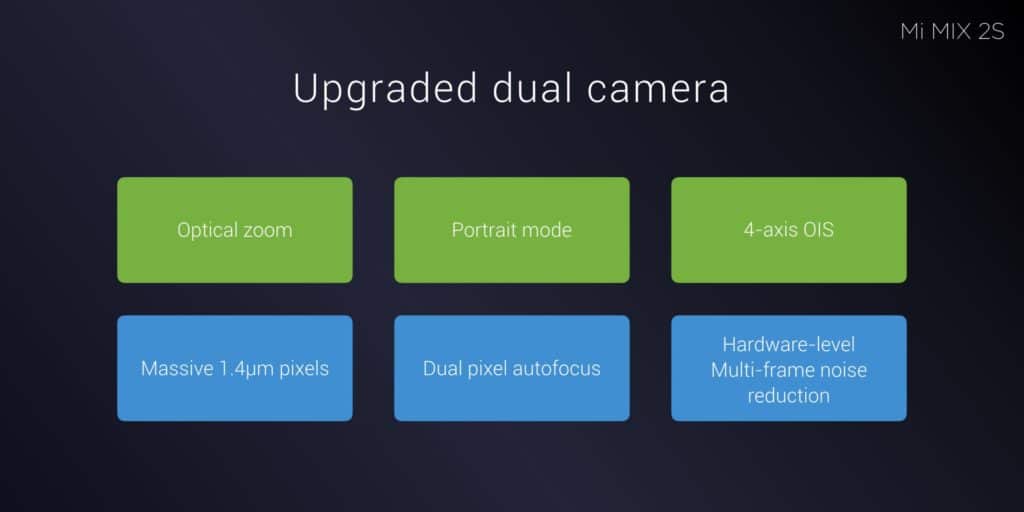 Mi Mix 2s