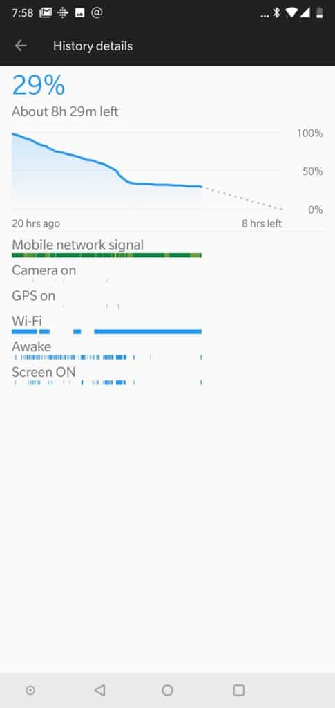 OnePlus 6 Battery Life