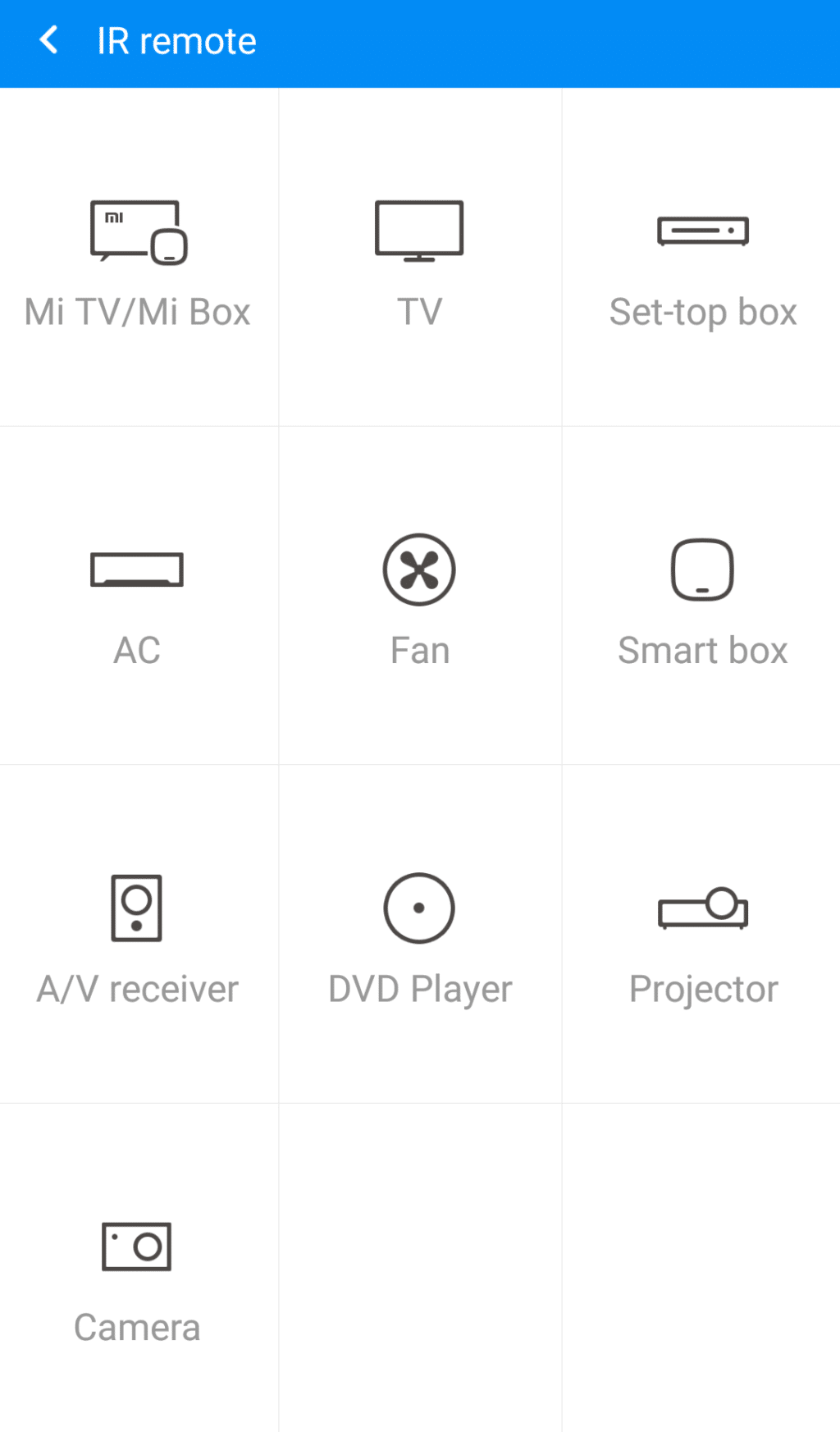 Mi Remote Setup on Redmi 6 Pro