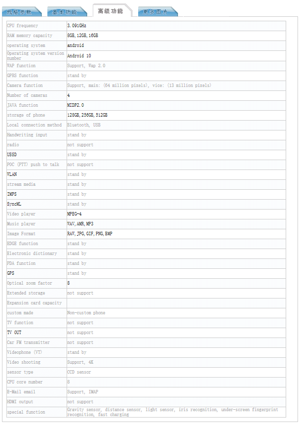 Asus ROG Phone 3 Full Specifications and Features Leak Through TENAA