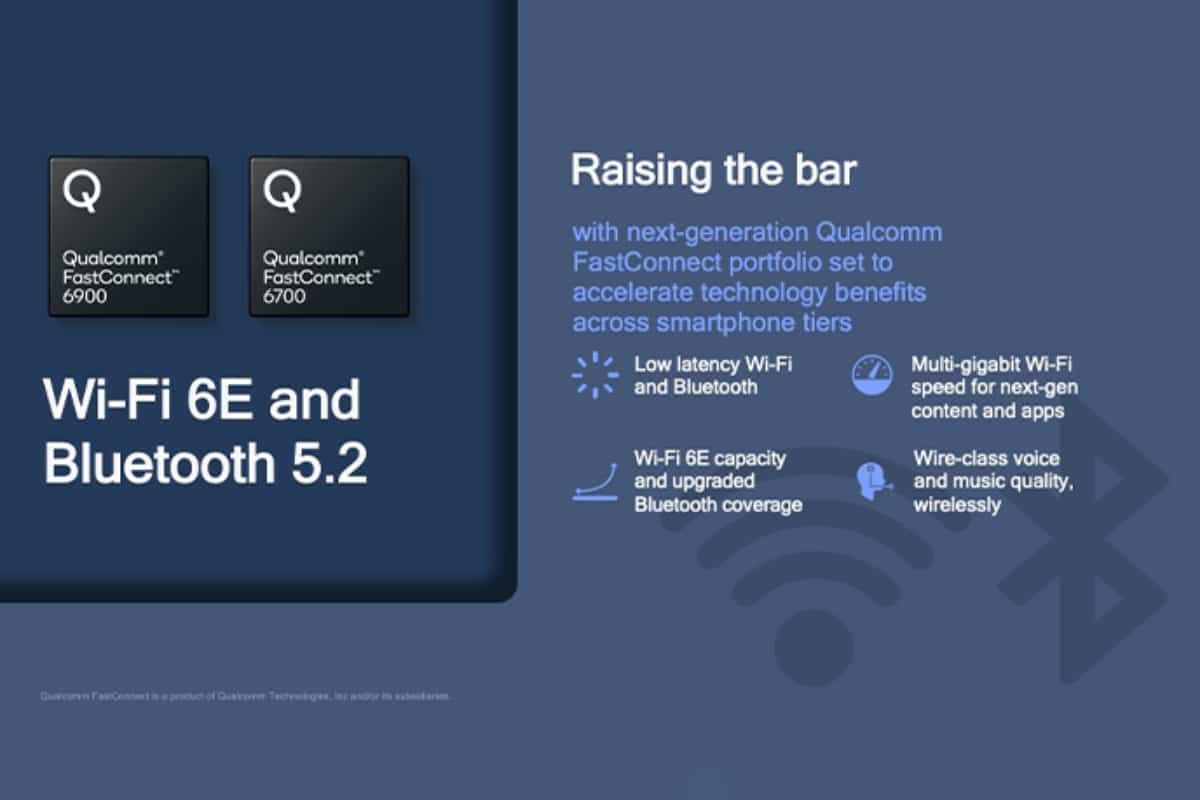 Qualcomm FastConnect 6900 and FastConnect 6700 overview