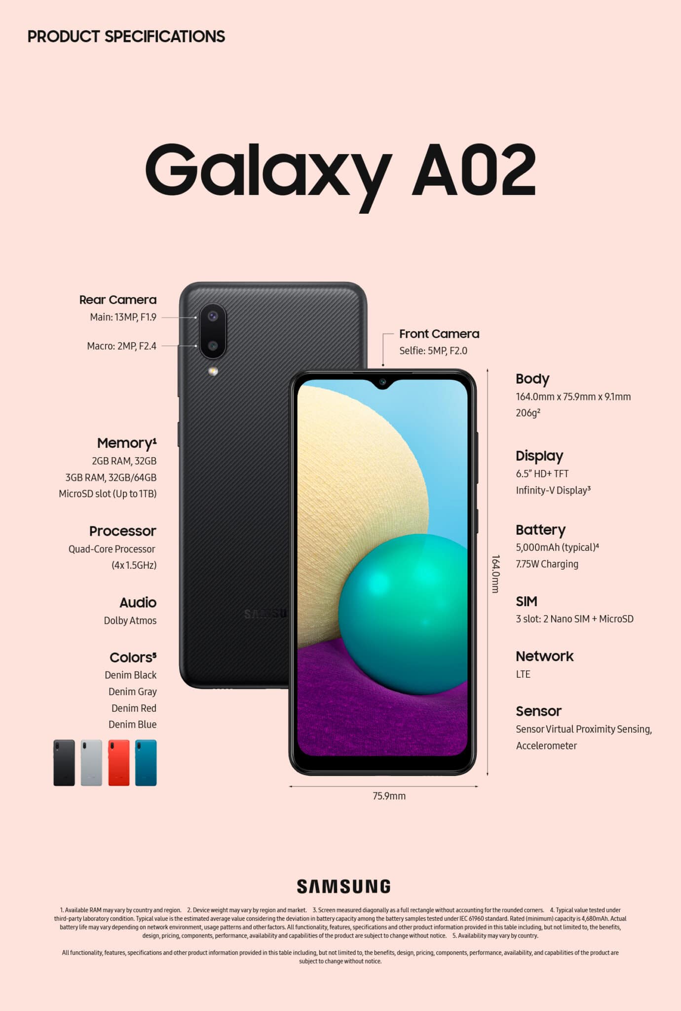 samsung galaxy A02 features specifications