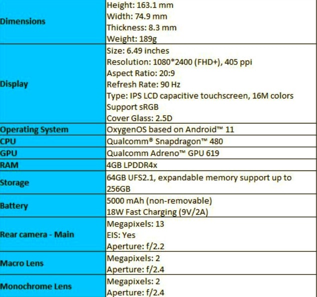 oneplus n200 specifications