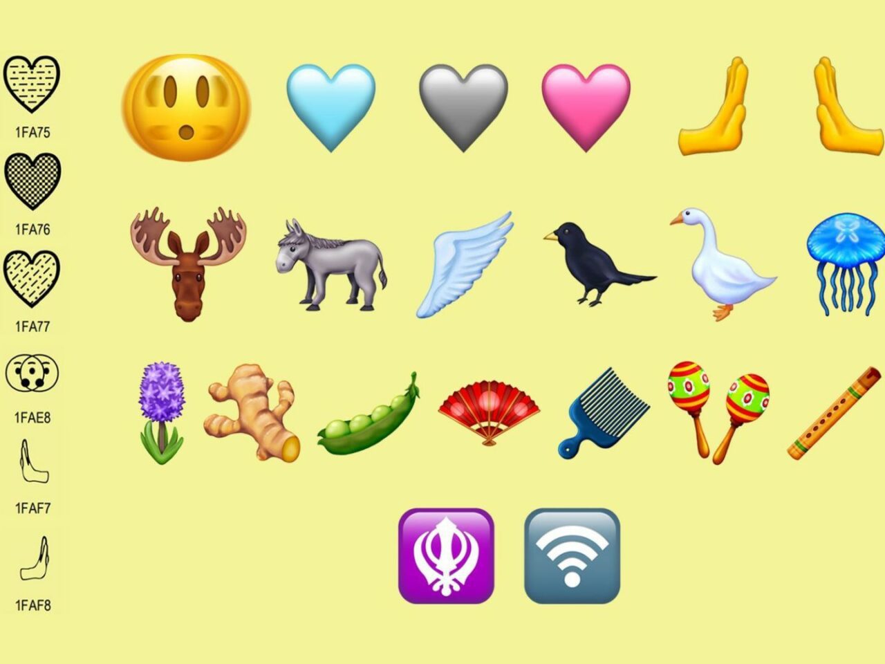 Top 150 + Animal emoji list