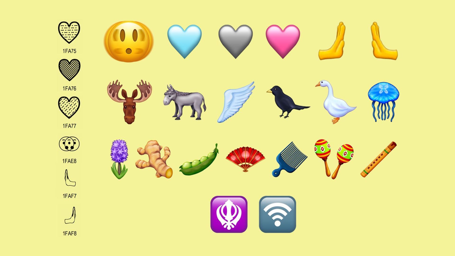 New Emojis In 2023 2024 54 OFF Www oceanproperty co th