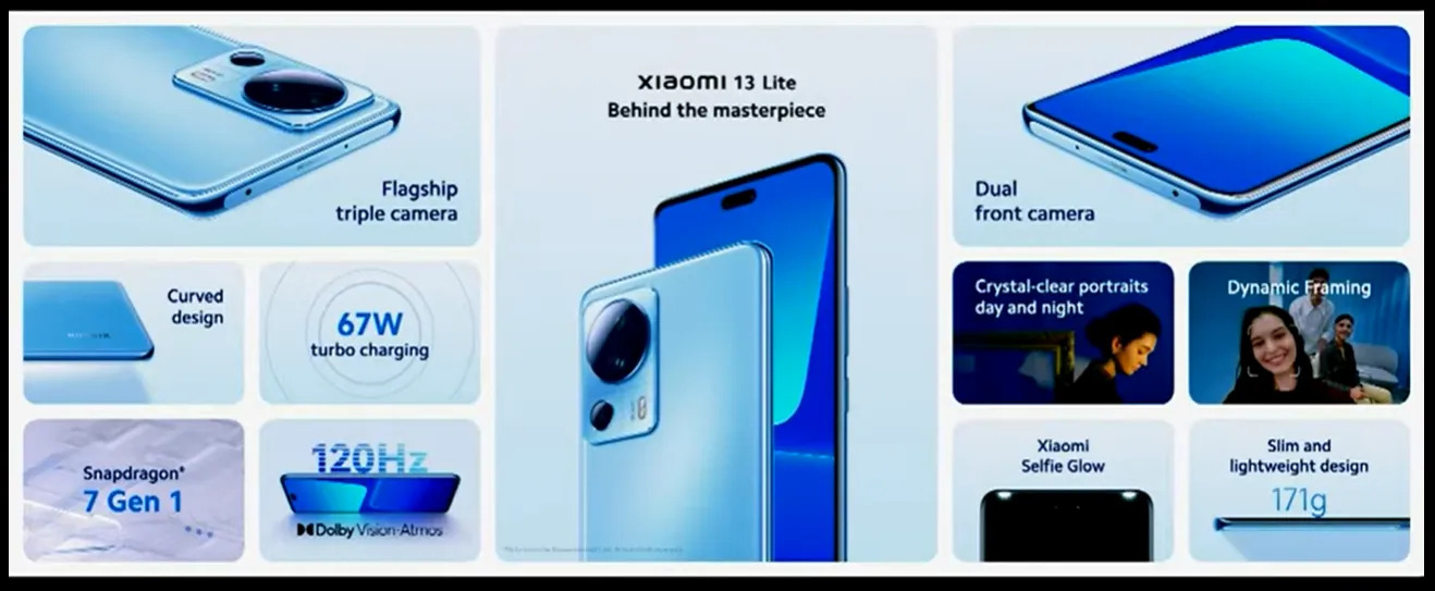 Xiaomi 13 Lite 5G, 256GB, 8GB RAM, AMOLED 6.55″ FHD+, 4500 mAh