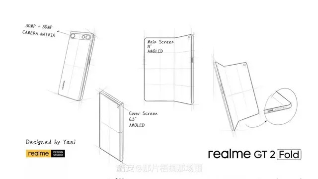 Realme Fold