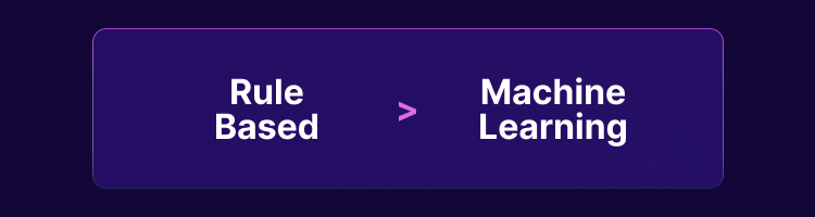 Machine learning vs rule based