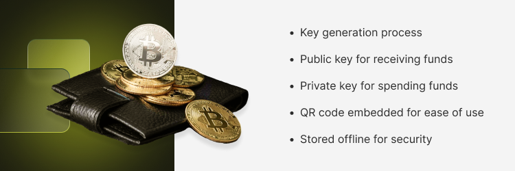 What are paper wallets