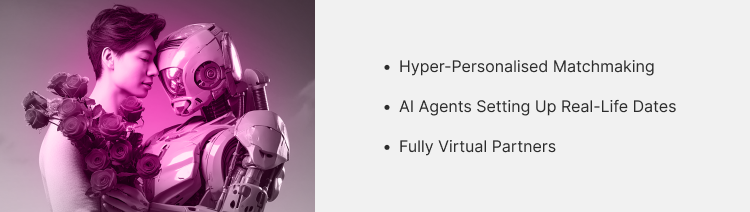 Future of AI Dating